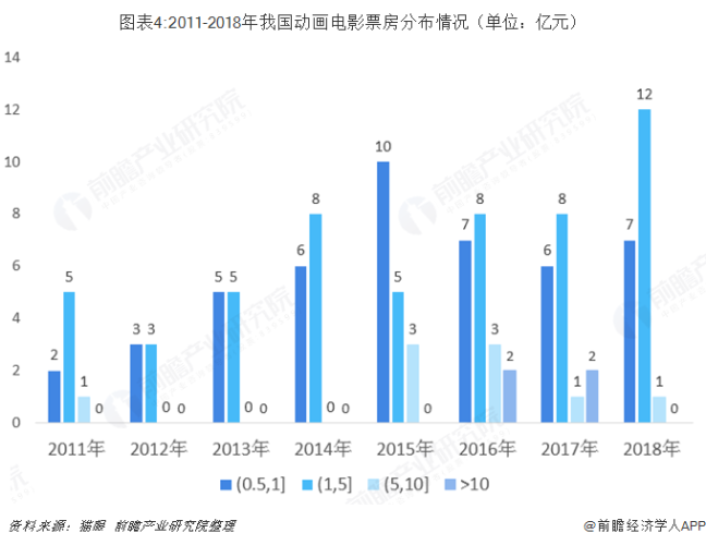 国产一区二区无码专区，市场繁荣与行业新机遇国产一区二区无码专区在线