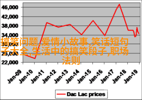 揭秘免费看无码资源，探索网络新闻资讯的无限可能4399在线观看免费高清电视剧