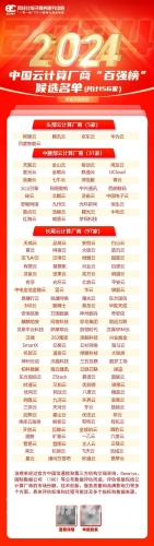 1024国产综合网，汇聚行业资讯，引领产业发展新趋势