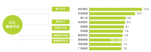 97色伦综合在线欧美视频，多元文化交融的新媒体世界97yes…