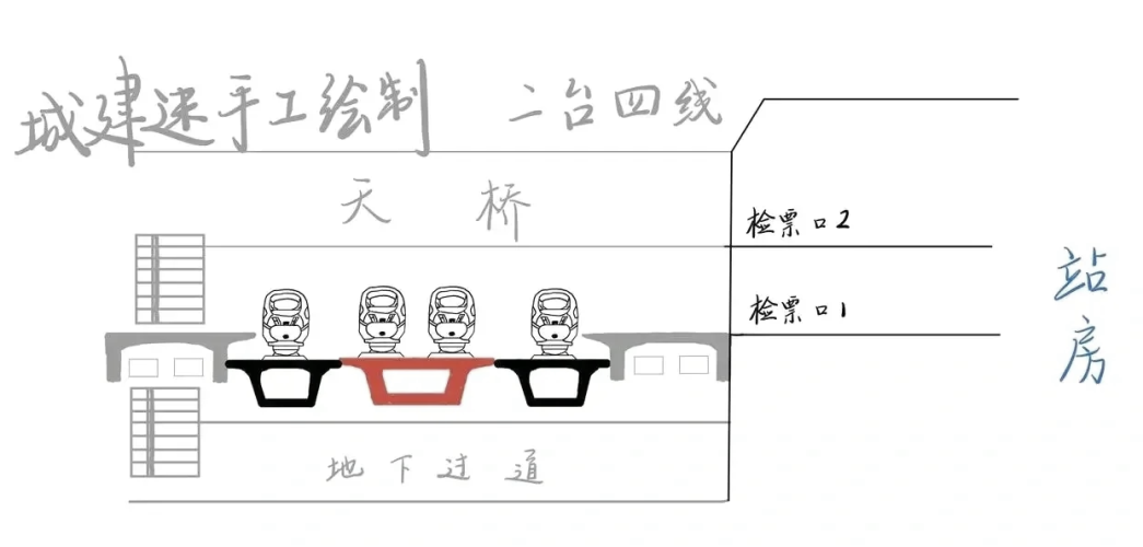 高铁站内隐私保护与合法观看内容网站揭秘高铁站公厕