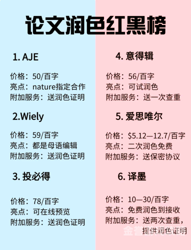 亚洲日韩精品一区二区，区域特色与新闻亮点可以润色的网站有哪些