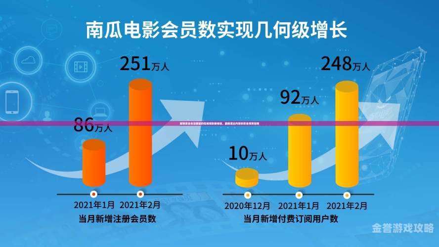 解锁观影新体验，国产大片无遮挡免费观看攻略国产无遮挡免费观看网站app