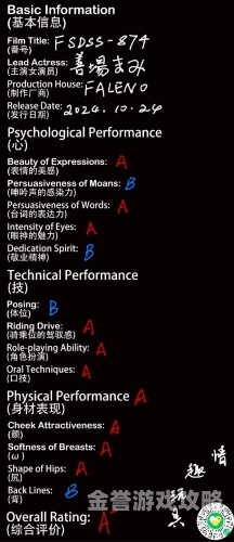 亚洲日韩精品欧美一区二区亚洲日韩精品欧美一区二区角色设定与新闻概述