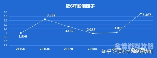日本在线观看一区二区三区的新闻资讯可以润色的网站有哪些
