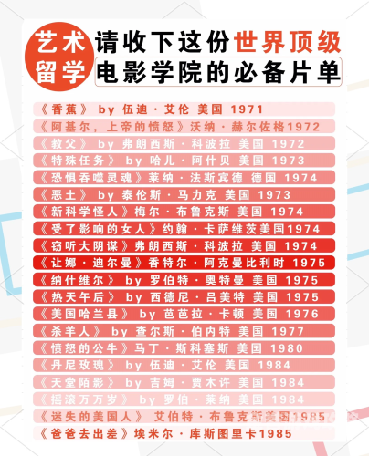 一级片这里有精品独家揭秘，顶级电影片单，不容错过的高品质内容