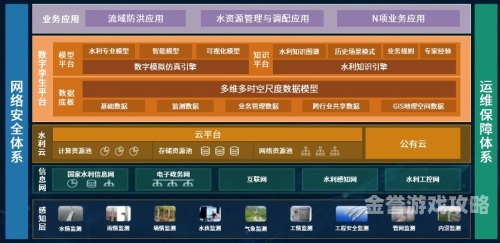精品国产资源管理站在线直播精品国产资源管理站在线直播，揭秘行业前沿动态