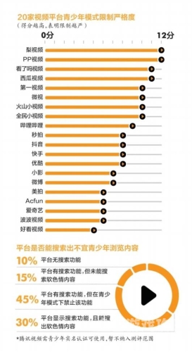 成在人线Aⅴ无码免费，揭秘网络色情新趋势