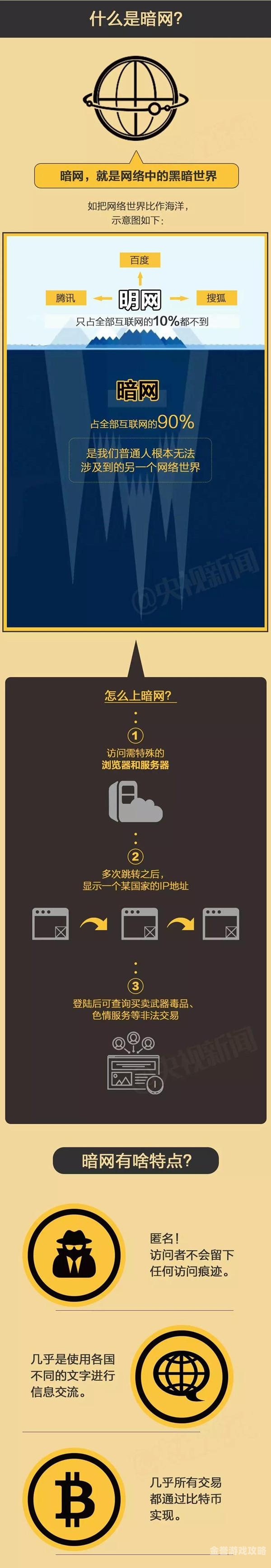 百度搜索收录，无码专区新闻资讯中文无吗最新