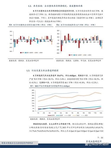 日韩欧美新闻概览，汽车产业新动向