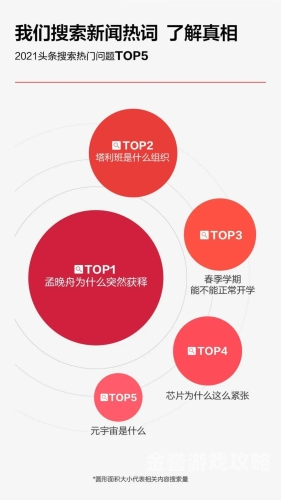 百度搜索热门，精品无码在线免费播放 新闻资讯在线 视频 无 码