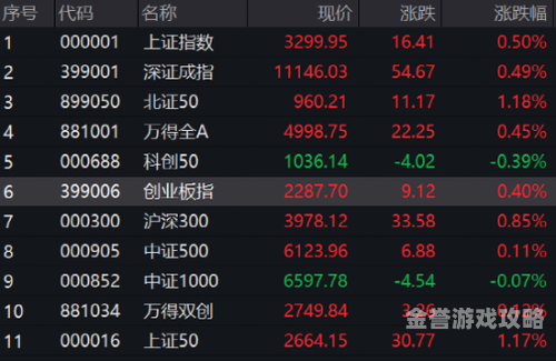 人人超碰，国产97超炫新闻资讯