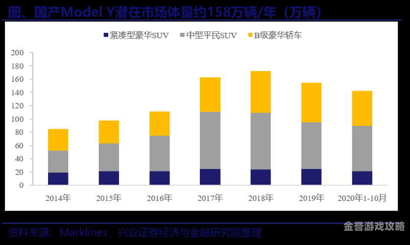 韩国产精品一区在线观，日韩竞品深度解析