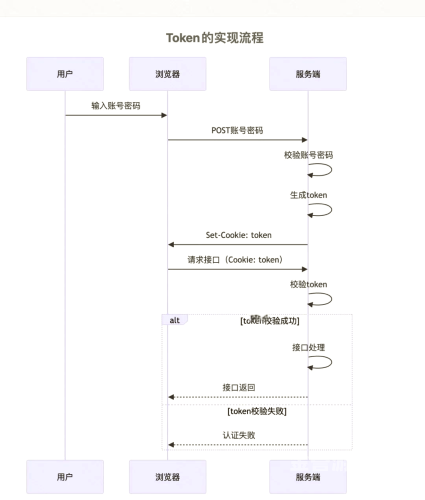 亚洲欧美日韩在线不卡亚洲欧美日韩在线新闻，流畅体验，畅享无阻