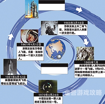 无码精品A∨在线，引领潮流，探索数字新世界无码精品A∨在线观看无精华液