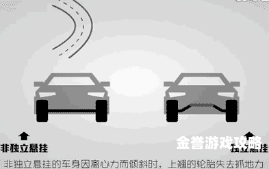 日韩汽车产业新动态，韩国产车型一区二区无码现象分析