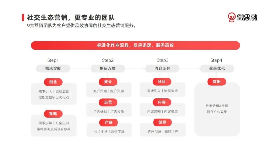 日本a√兔费综合网，资讯丰富，购物便捷，社交互动