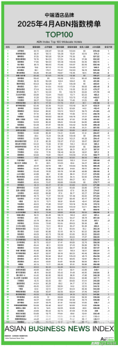 国产欧美日韩亚洲一区二区三区国产新闻聚焦，从亚洲看中国品牌崛起
