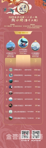 2023年热门新闻焦点，99热力揭秘99热这里只有的精品25